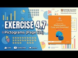 Exercise 4.7 | IGCSE Mathematics core and Extended coursebook | Pictograms | Mathematics
