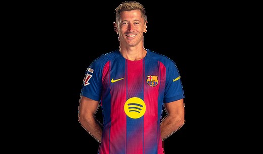 Lewandowski | 2025/2026 player page | Forward | FC Barcelona Official website