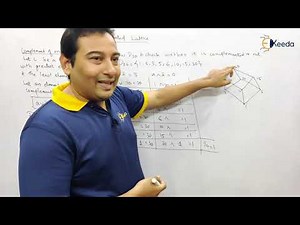 Complemented Lattice Problem 1 - Poset and Lattice - Discrete Mathematics