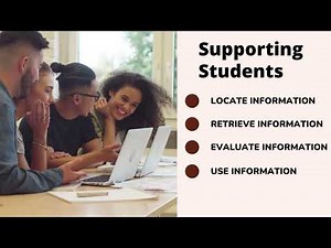 Getting to Know the Rothrock Library