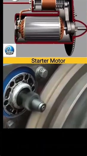How a Starter Motor Works | Car Starter Motor Explained with Animation #smartengineer
