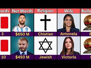 Comparison: Lionel Messi Vs David Beckham