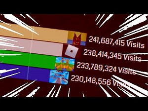 raise a floppa gas gas gas meme 🔥 roblox gas gas gas meme