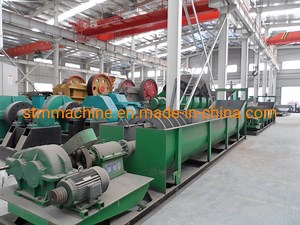 [Hot Item] China Manufacture Ore Sediment Cleaning Machine Sand Washing Machine High Quality Mining Machinery