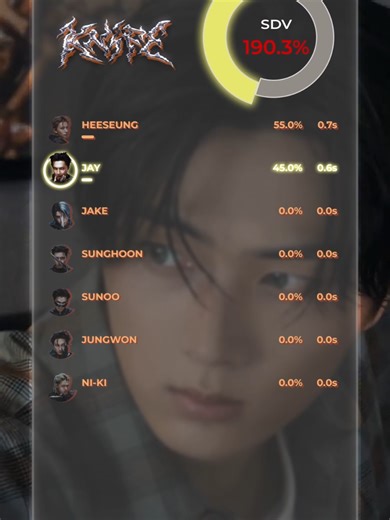 Line Distribution | KNIFE by ENHYPEN #enhypen #knife #kpop #linedistribution #fyp