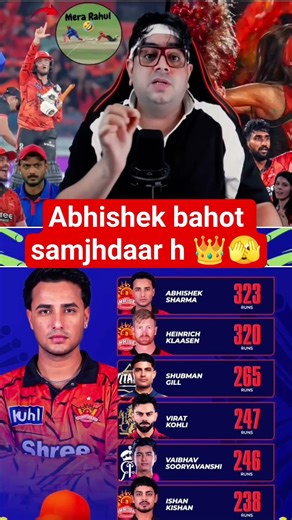 ​#IPL2026 #OrangeCap #CricketFever #RunMachine #IPLStats #T20Cricket #BattingKing #IPLHighlights