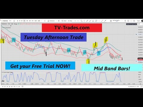 If You’re Not Using Mid Bands Like This… You’re Missing Trades