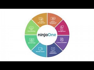 NinjaOne, We Simplify IT Operations