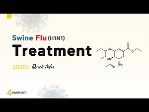 Swine Flu (H1N1) | Treatment