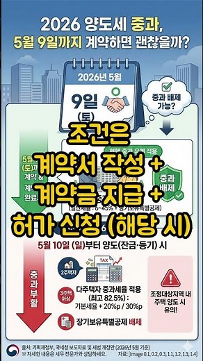 영상 양도세 5월 9일까지 계약하면 괜찮을까? "계약 기준 핵심 정리"