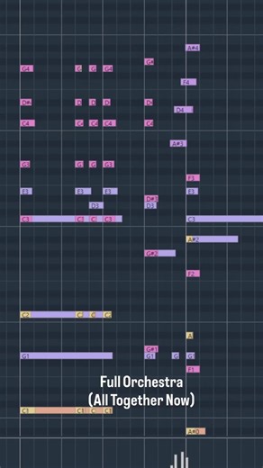Orchestrating Made Simple! Let’s take a simple piano idea and turn it into a fully orchestrated idea. Today we’re using @8dioproductions Lacrimosa Choir. TIPS BELOW: 1. Piano Sketch: start with a simple idea. If it sounds good on piano, it’ll sound great with a full orchestra 2. Section over Solo: think in sections, not every individual instrument. 3-4 sections verses 30 instruments simplifies things. Brass, Strings, Winds, Percussion 3. Roles: think about what each section is doing? For example