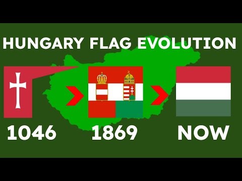 Hungary Flag Evolution: From Habsburg to Communism