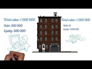 Modigliani-Miller Proposition I