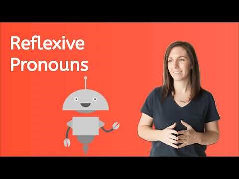 Reflexive Pronouns