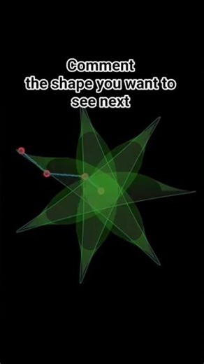 How to create Art with Math #math #music