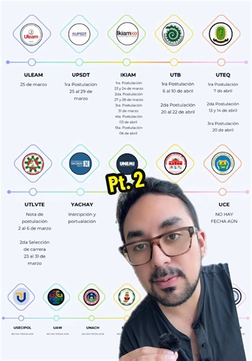 Pt. 2 Fechas para postular a un #cupo en las #universidadespublicas 1-S 2026 ✍🏼