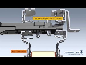 SASILplus (part 5): Double break contact system