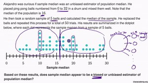 Sample statistic bias worked example