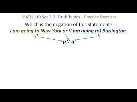 Logic: Finding the negation of a statement
