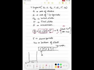 Pushdown Automata Introduction