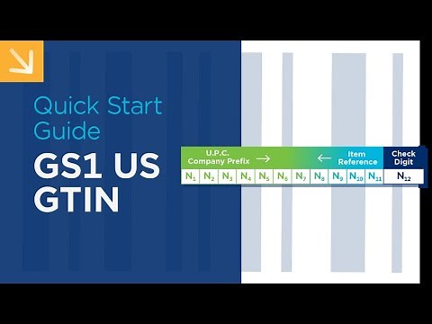 Quick Start Guide - GS1 US GTIN