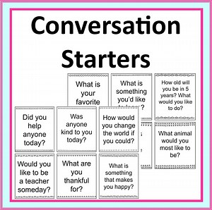 Conversation Starter Cards: Family Discussion Game (digital Download) - Etsy