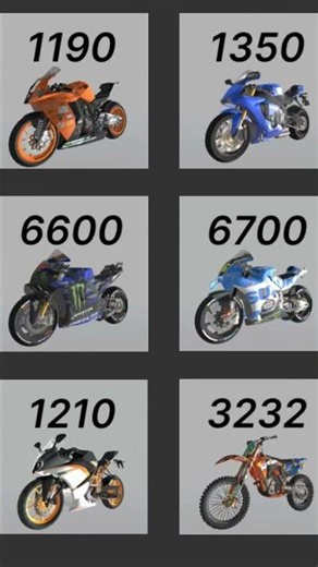 Indian bike driving 3D new real cheat code R15 KTM KTM RC R15 NS ka new GT cheat code