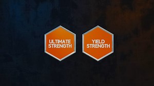 Understanding Material Strength, Ductility and Toughness