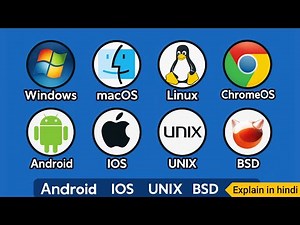 Every OS Explained: Windows, macOS, Linux, Android & More in hindi