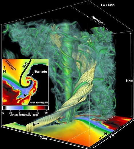 Check Out the Most Detailed Tornado Simulation So Far