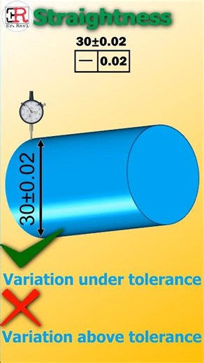 GD&T _Understand straightness in a very easy way || in Hindi || #er_ravi