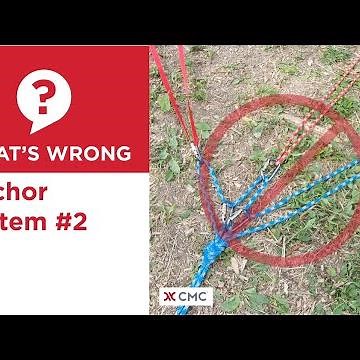 Anchor System #2 | What's Wrong? | CMC
