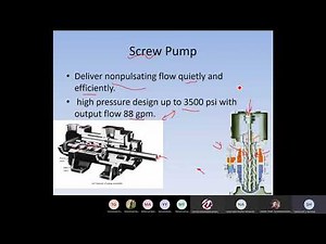 Hydraulic and Pneumatic Systems Lec 11