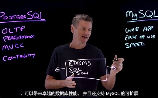 PostgreSQL 与 Mysql 的对比选型