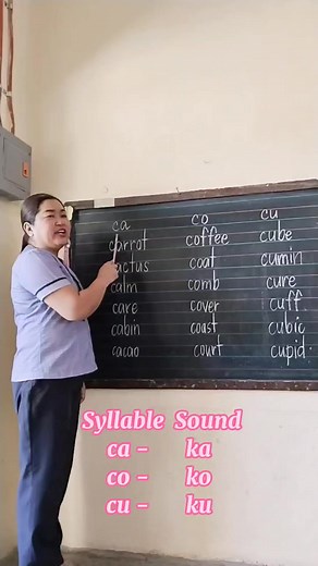 Words with ca, co, cu, ce, & ci #reading #vocabulary #teacherjob #teacherlife #teacher #education | Teacher Anne