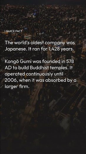 The World's Oldest Company Ran for 1,428 Years