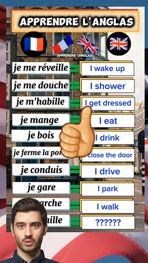 Apprend le Résumé du quotidien en Anglais 🇬🇧👌 #anglais | Apprendre L'anglais