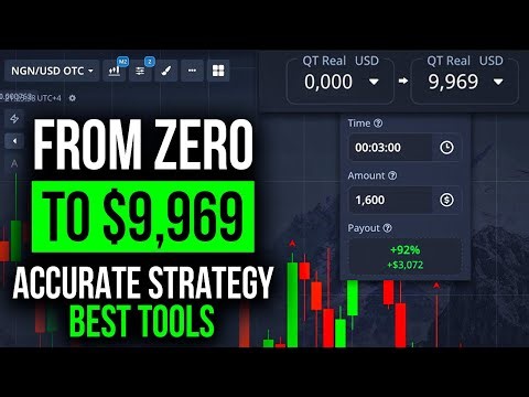 $0 to $9,969 REAL? Trying CRAZY SETUP for Pocket Option Trading