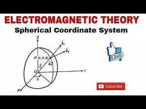 4. Electromagnetic Theory - Spherical Coordinate System