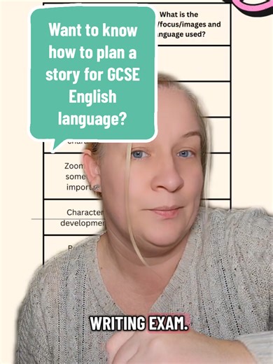 GCSE English Language Paper 1 Question 5 made easy ✍️ The story plan I teach all my students to help them plan faster, stay concise, and write better creative responses in the exam. #GCSEEnglish #EnglishLanguageGCSE #Paper1Question5 #GCSERevision #CreativeWritingGCSE