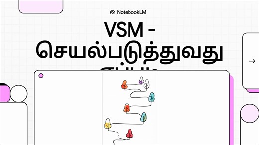 5 Value Stream Mapping (VSM) - How to implement (TA)