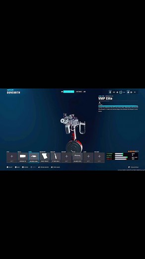 BEST loadouts of season 6 you should be using in warzone #warzone #loadouts #season6 #best #rebirthisland