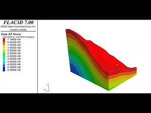 Curso de introducción a la Modelización con FLAC3D