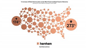 Looking for a New Career? Data Science is Booming