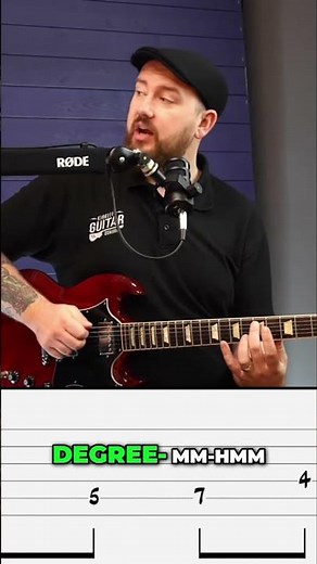 Pentatonic Scale: Your Safe Musical Foundation Explained #shorts