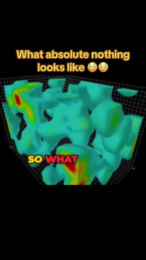 Understanding Absolute Nothing in Physics
