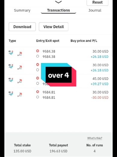 This is how to trade over 4 based on probability. for Educational purposes, ✅join our communities ✔️Follow for more strategies #fyp #southafrica #johannesburg #learntrading #goviral
