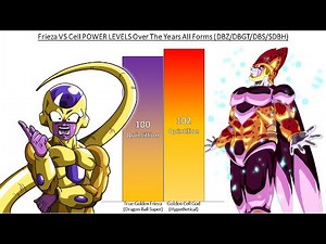 Frieza VS Cell POWER LEVELS Over The Years All Forms (DBZ/DBGT/DBS/SDBH)