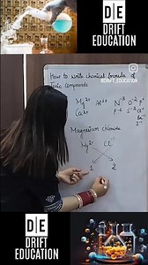 How to write the chemical formula of Ionic Compounds #chemistry #chargedparticle #chemistrymcq #neet
