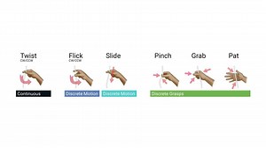 つまむ、ひねる、なぞる。ヒモでスマホを操作する時代がくるかも？